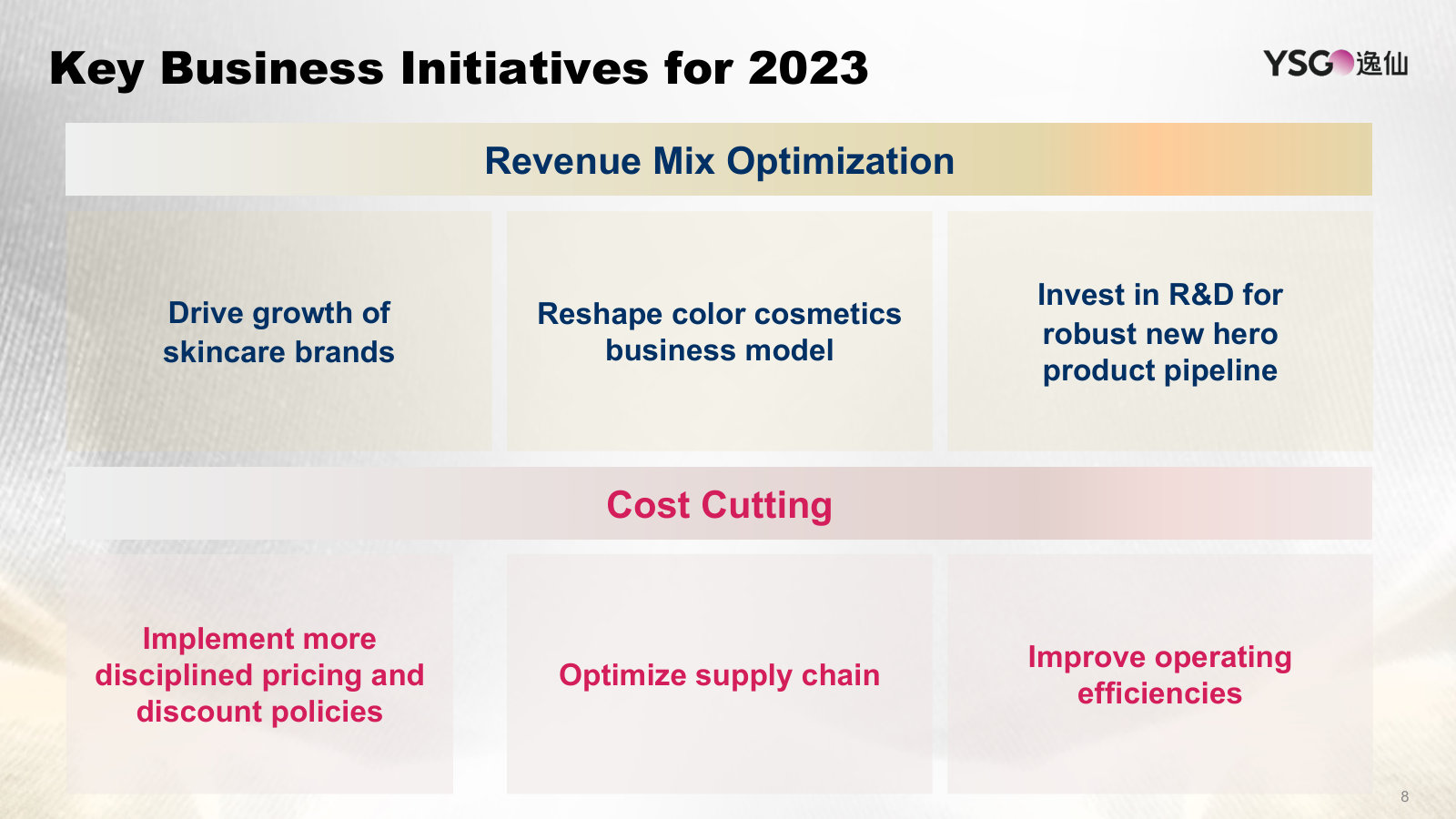 The strategy on one page: optimize the revenue mix (grow skincare, reshape color cosmetics, invest in R&D) plus cost cutting.