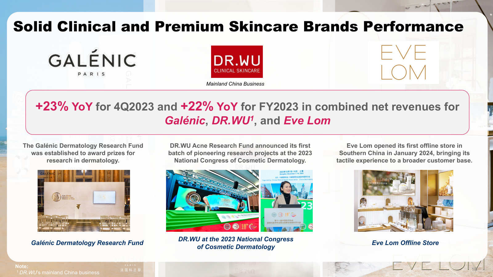 The acquired premium/clinical skincare brands introduced: Galenic (Paris), DR.WU (clinical), and Eve Lom.