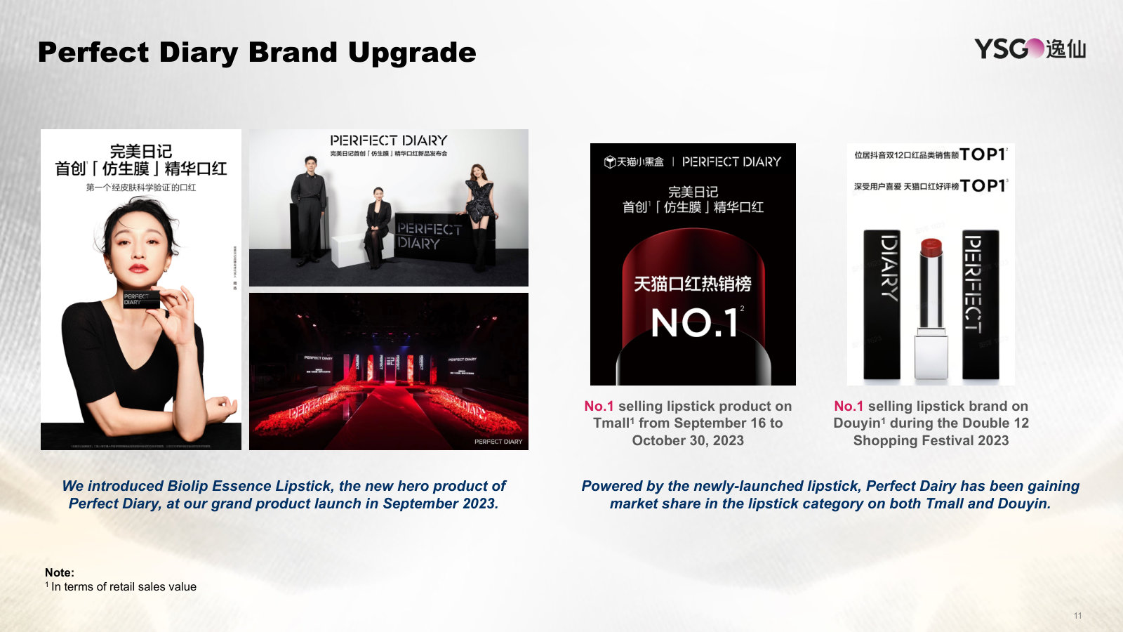 Perfect Diary's move upmarket: the Biolip Essence Lipstick hero launch and its Tmall and Douyin rankings.
