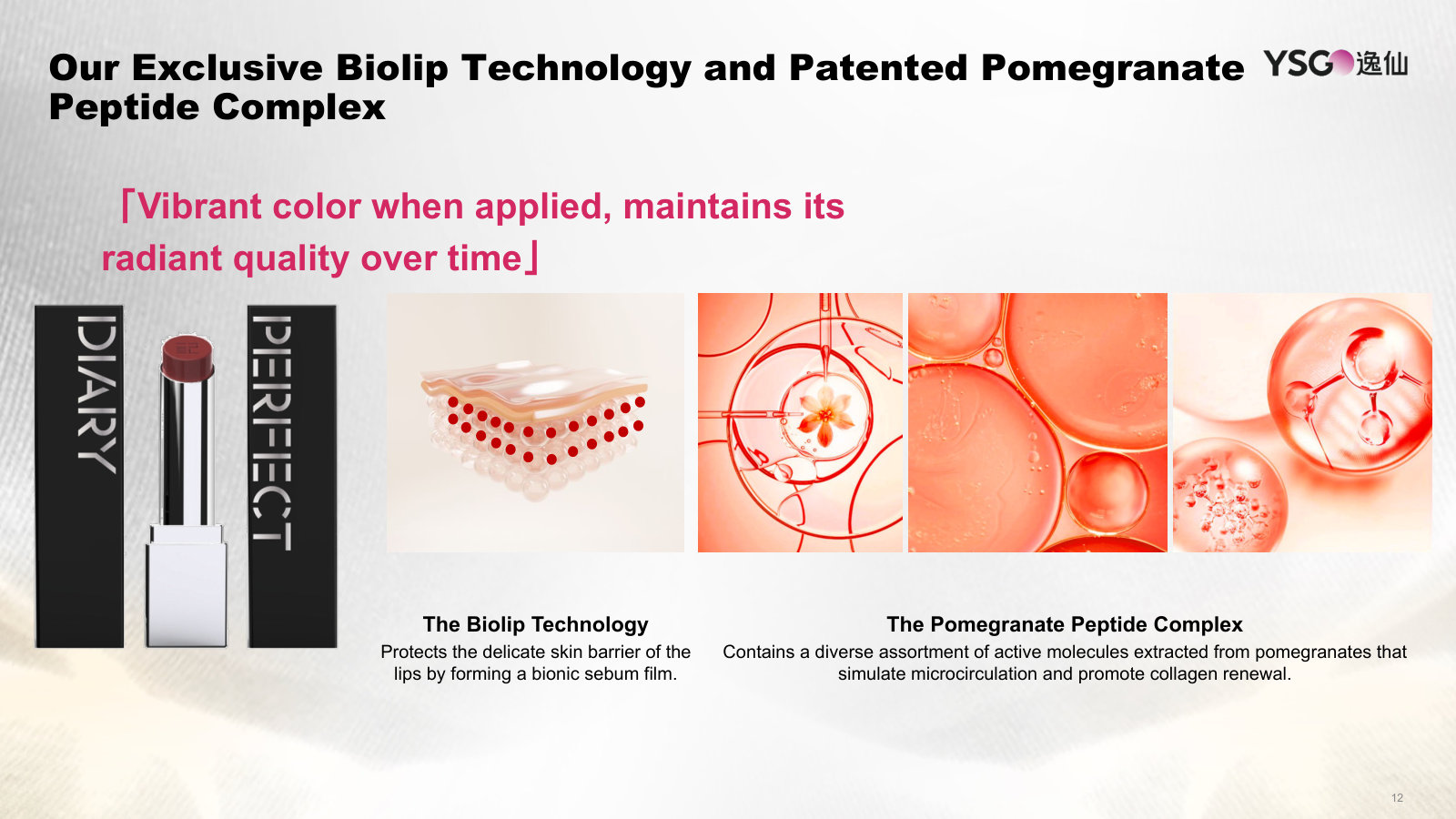 How the hero lipstick is differentiated — the proprietary Biolip film and patented pomegranate peptide complex.